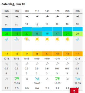 weer-zaterdag